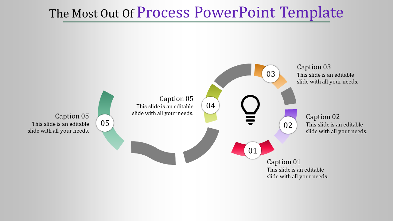 Considerate Process PowerPoint template presentation